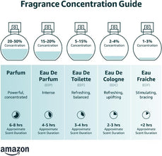 Lattafa Asad Eau de Parfum for Men 100 ml